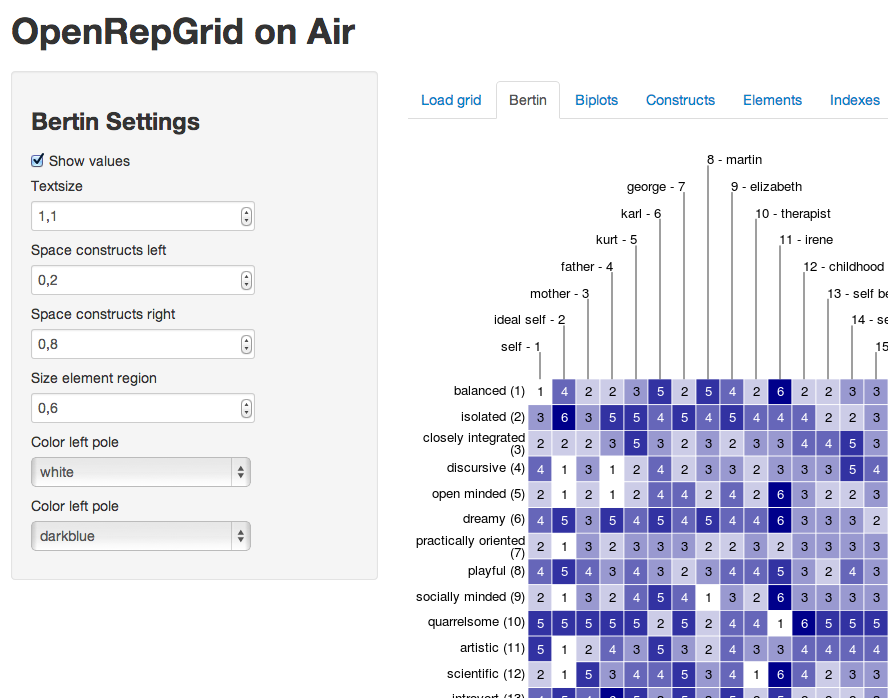 openrepgrid onair